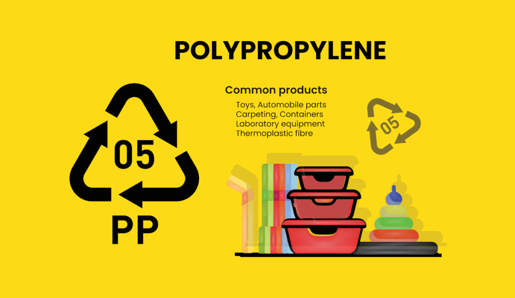 What Is PP (5) And What Is It Used For? IFP Group